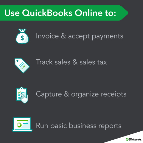 Quickbooks Self Employed 2020 Professional Movers Freelancers Taskrabbit Independent Contractors